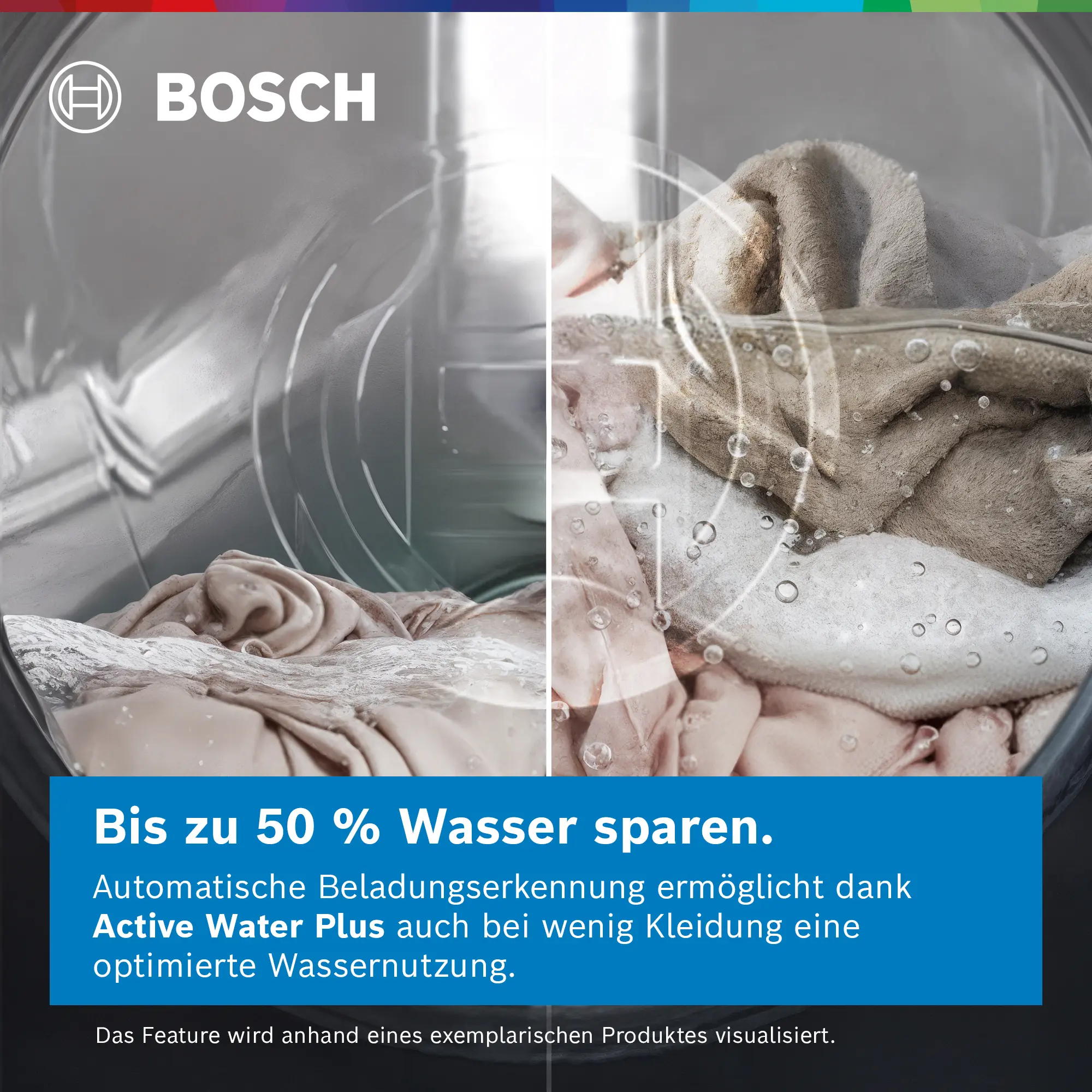 Bosch Serie 2 - WGE 02490 – Bild 7